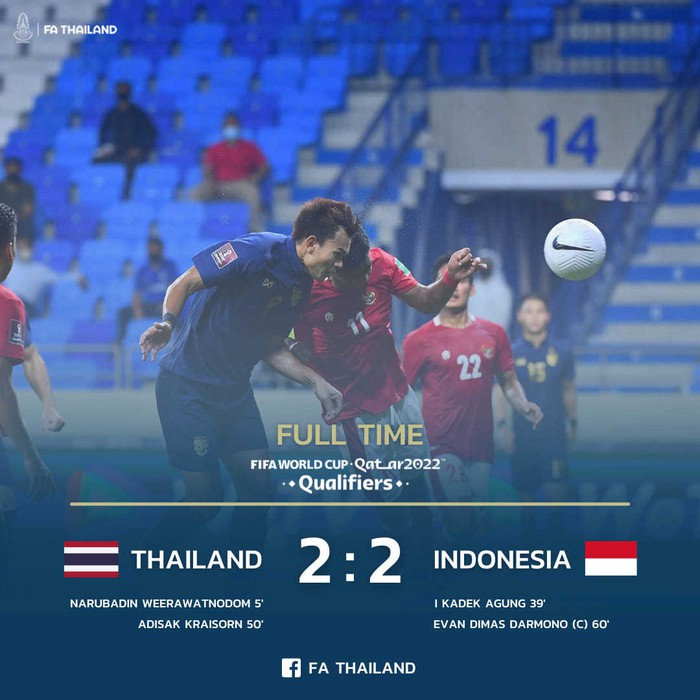 Báo Thái Lan thất vọng vì đội nhà không thắng được đối thủ bét bảng, gọi trận hoà là &quot;thiệt hại nặng nề&quot; - Ảnh 3.