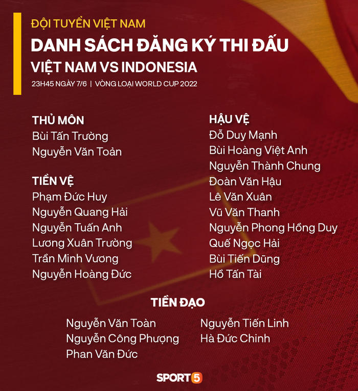 Jack cùng dàn sao Việt đăng ảnh cổ vũ tuyển Việt Nam, Tiến Linh bình luận &quot;đòi đồ ăn&quot; ngay trước giờ thi đấu - Ảnh 4.
