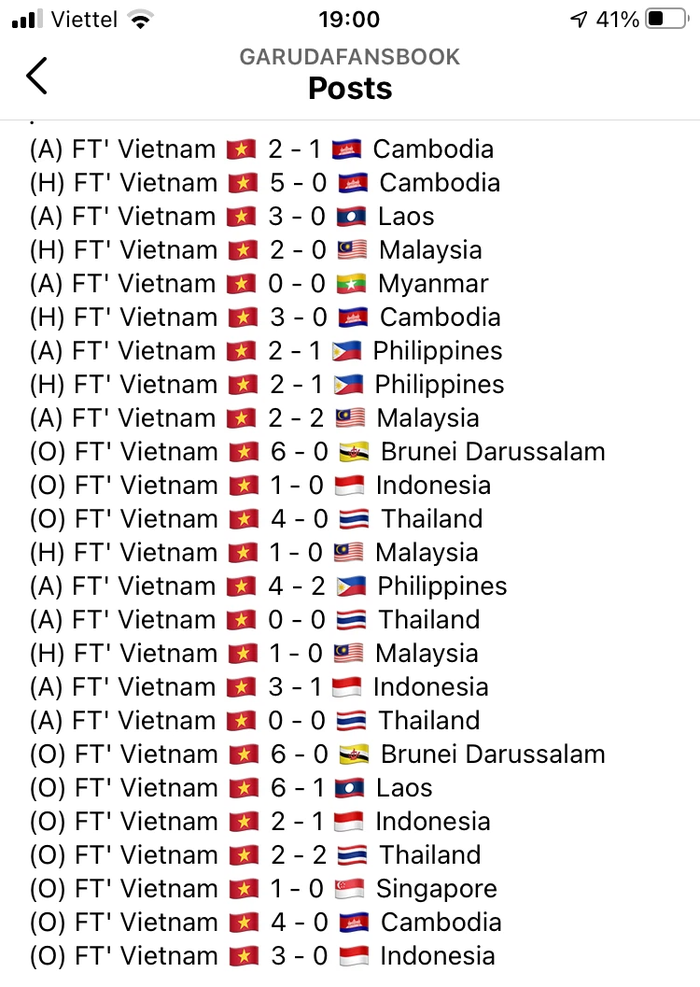 Người Indonesia hoang mang với kỷ lục bất bại của đội tuyển Việt Nam - Ảnh 1.