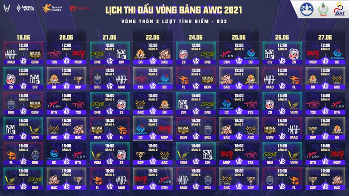 Nhà vô địch AWC đầu tiên trên thế giới nhận định 3 đội Thái Lan sẽ thắng lớn tại AWC 2021 - Ảnh 3.