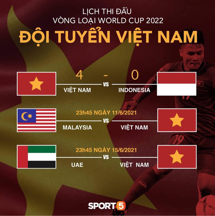 &quot;Cầu thủ trẻ&quot; Trọng Hoàng tuyên bố trên FIFA: &quot;World Cup là ước mơ của cả đất nước Việt Nam&quot; - Ảnh 4.