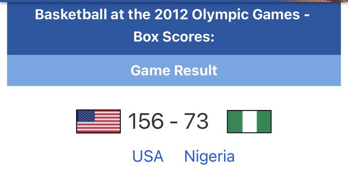 Người hâm mộ bất ngờ ngơ ngác ngỡ ngàng ngã ngửa khi đội tuyển Mỹ nhận thất bại trước Nigeria  - Ảnh 3.