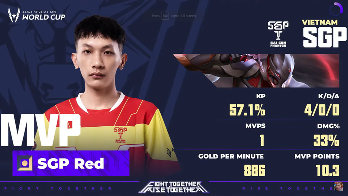 Red thi đấu tốt nhưng nhiều lần phải san sẻ vị trí với Yiwei