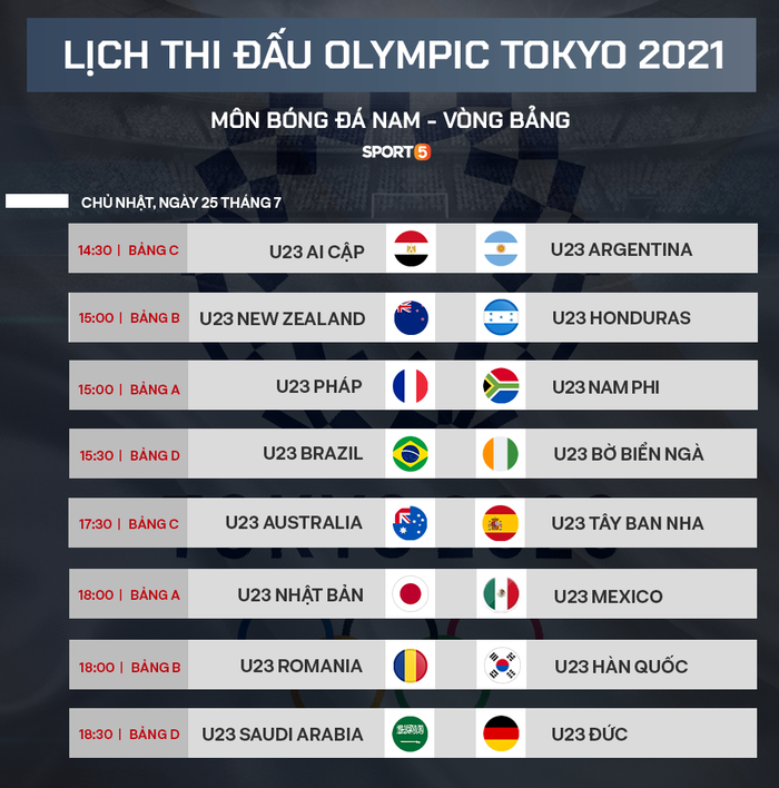 Trực tiếp Olympic Tokyo 2020 ngày 25/7: Nguyễn Tiến Minh xuất trận, chờ kỳ tích từ cử tạ  - Ảnh 2.