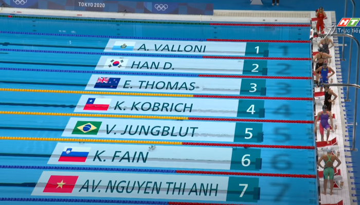 Ánh Viên về đích cuối cùng ở lượt bơi của mình, kết thúc hành trình tại Olympic Tokyo 2020 - Ảnh 2.