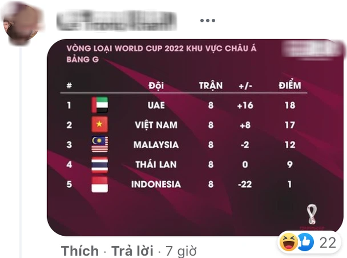 Fan Thái Lan kéo vào fanpage Viettel cà khịa Quế Ngọc Hải, khẳng định &quot;Việt Nam vẫn sợ Thái Lan thôi&quot; - Ảnh 7.