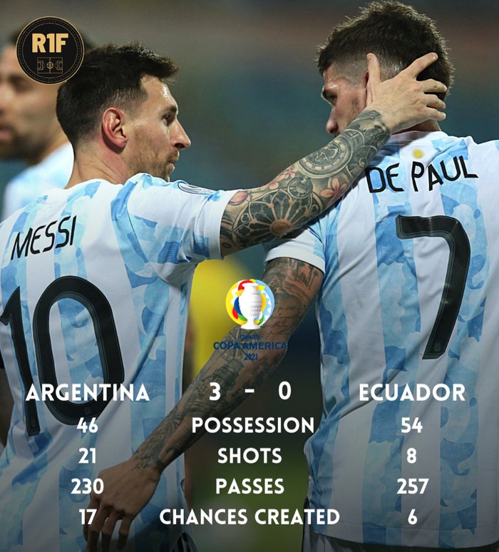 Messi rực sáng đưa Argentina vào bán kết Copa America - Ảnh 11.