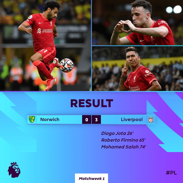 Salah xác lập kỷ lục mới, Liverpool thắng dễ trong ngày mở màn Ngoại hạng Anh - Ảnh 1.