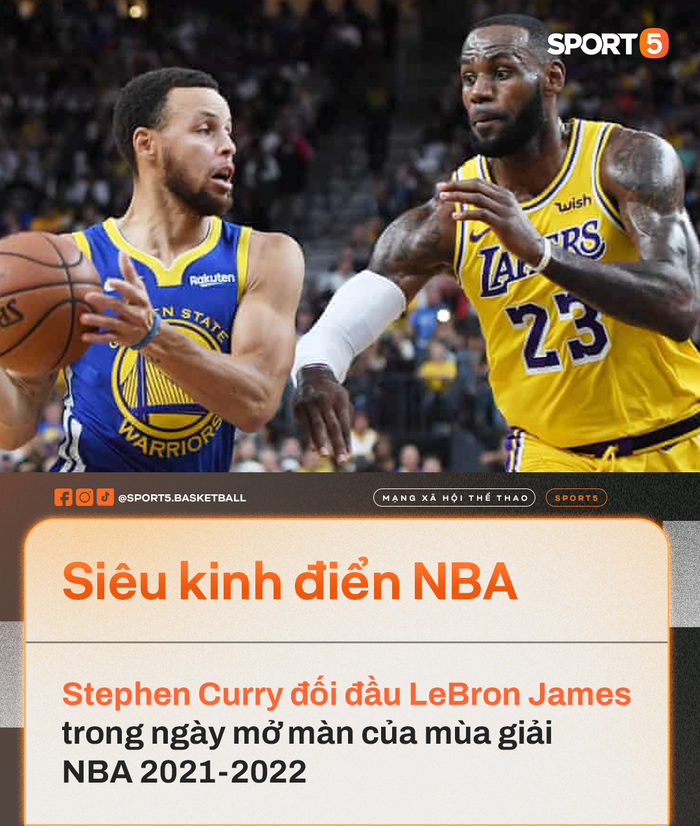 &quot;Siêu kinh điển&quot; Stephen Curry - LeBron James chiếm sóng NBA 2021-2022 trong ngày mở màn - Ảnh 1.