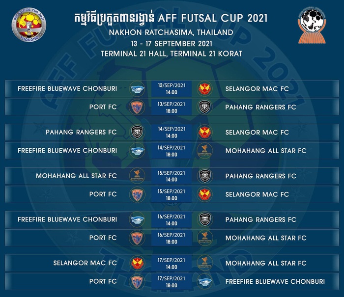 Đại diện Việt Nam xin rút khỏi giải AFF Futsal Đông Nam Á 2021 - Ảnh 2.