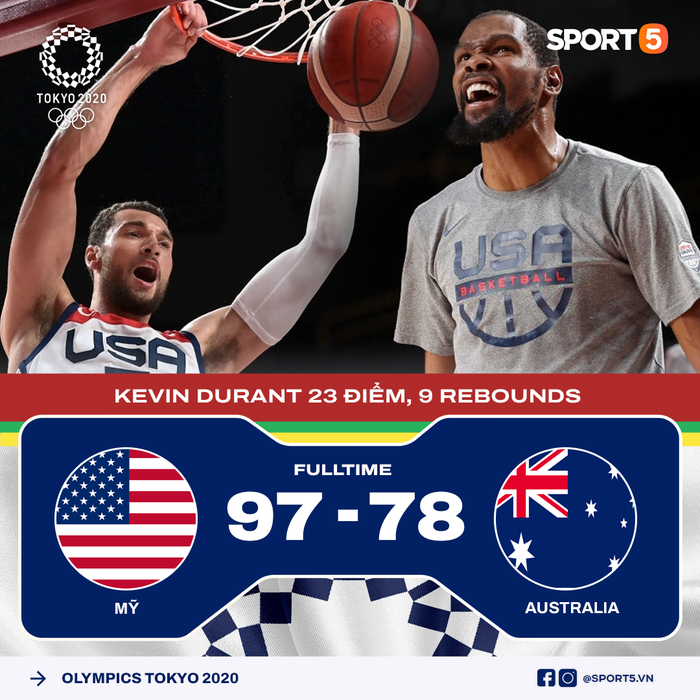Xóa bỏ cách biệt 15 điểm, Mỹ hủy diệt Australia để ghi tên vào Chung kết Olympic Tokyo 2020 - Ảnh 3.