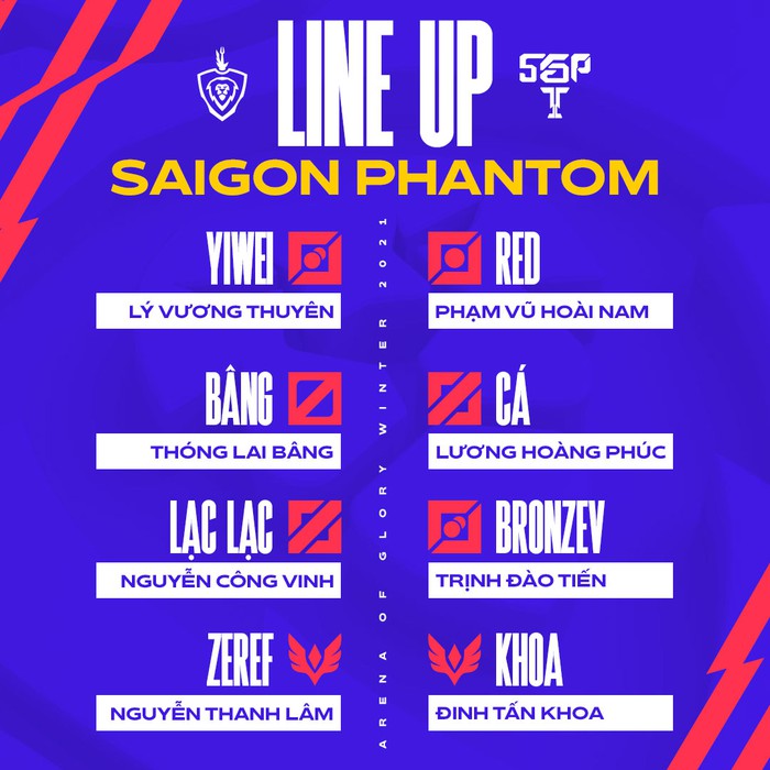 Trước thềm ĐTDV mùa Đông 2021: Saigon Phantom công bố tân binh, Team Flash giữ nguyên đội hình - Ảnh 1.