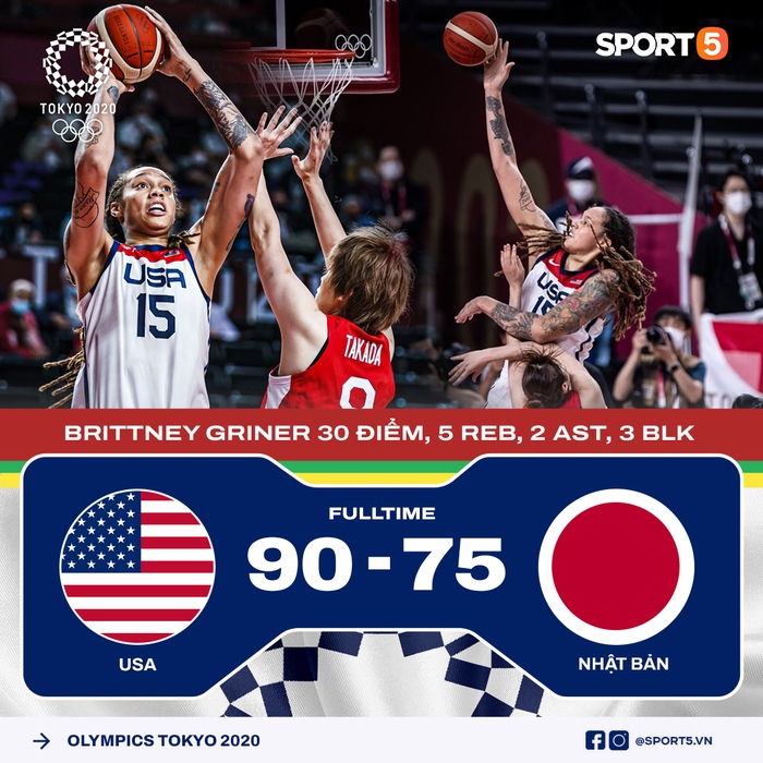 Thất bại trước tuyển Mỹ ở chung kết Olympic Tokyo 2020, bóng rổ nữ Nhật Bản vẫn làm nên kỳ tích - Ảnh 2.