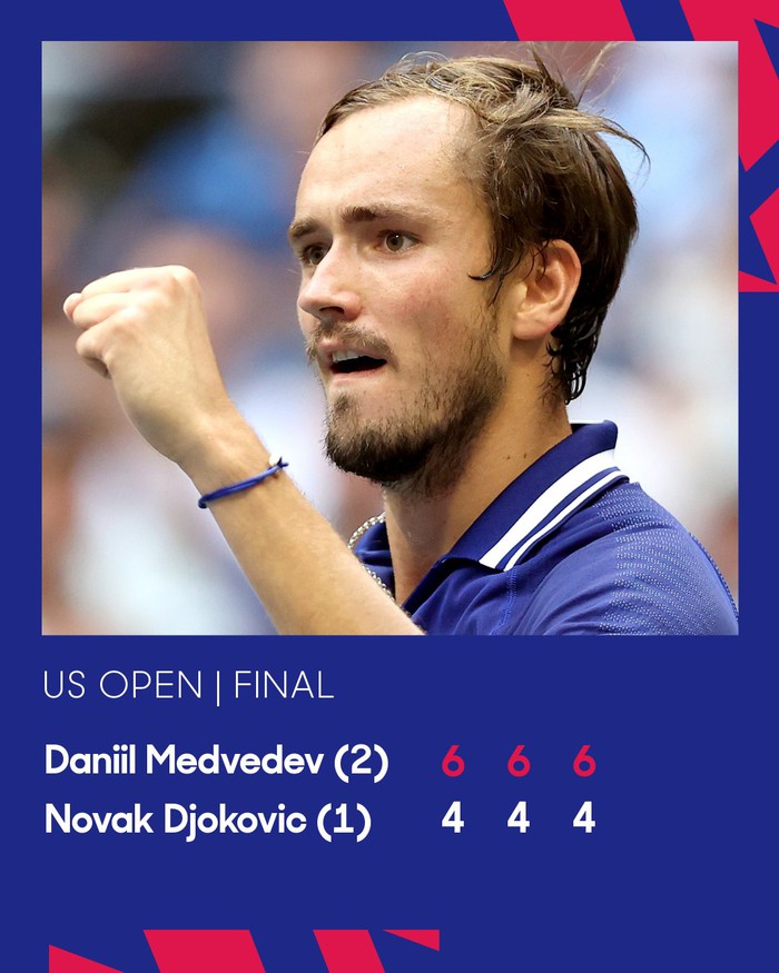 Sốc! Djokovic thua trắng 3 set ở chung kết US Open, bỏ lỡ thời cơ vàng vượt Federer và Nadal - Ảnh 12.