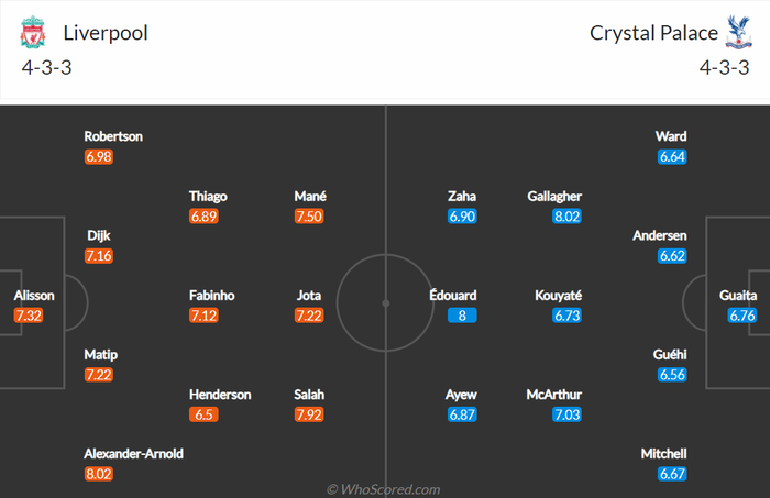 Nhận định, soi kèo, dự đoán Liverpool vs Crystal Palace (vòng 5 Ngoại hạng Anh) - Ảnh 2.