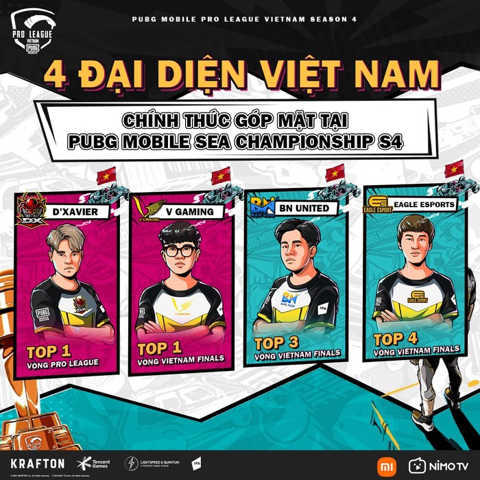 Không cần &quot;ăn gà&quot; V Gaming vẫn lên ngôi vô địch PUBG Mobile Việt Nam - Ảnh 3.