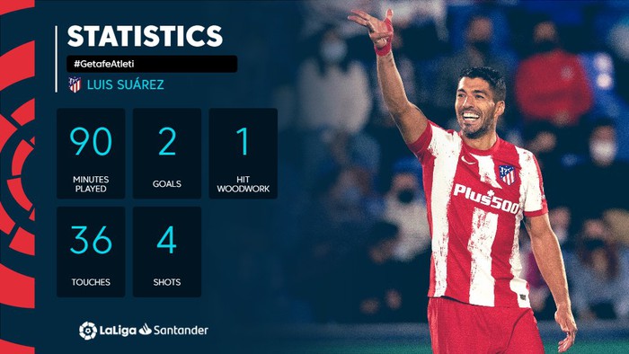 Cú đúp của Suarez hoàn tất màn ngược dòng nghẹt thở  cho Atletico Madrid  - Ảnh 2.