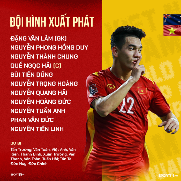 Trực tiếp Việt Nam vs Australia: Đình Trọng nóng lòng được vào sân thi đấu - Ảnh 1.