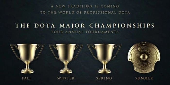 Giải Major đầu tiên trong năm 2022 của Dota 2 bị hủy - Ảnh 1.