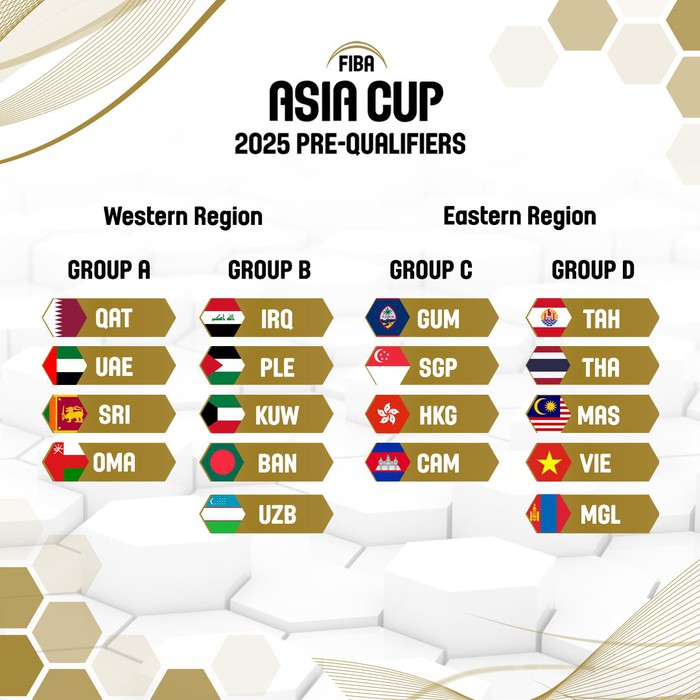 Đội tuyển bóng rổ Việt Nam tham dự vòng sơ loại FIBA Asia Cup 2025 - Ảnh 1.