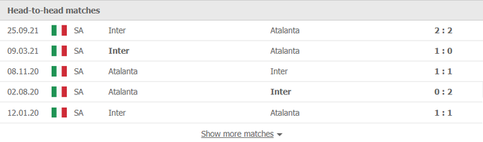 Nhận định, soi kèo, dự đoán Atalanta vs Inter Milan (vòng 22 Serie A) - Ảnh 2.