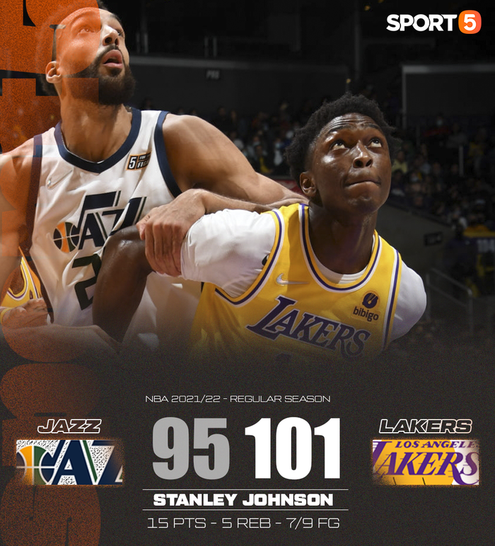 Băng ghế dự bị bùng nổ, Los Angeles Lakers lội ngược dòng ngoạn mục trước Utah Jazz ở hiệp 4 - Ảnh 3.