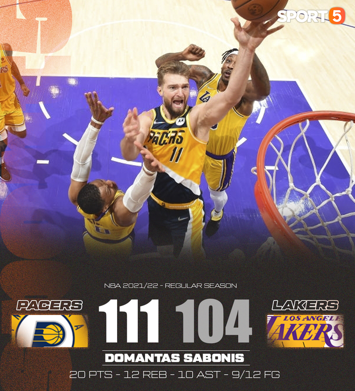 Los Angeles Lakers thua ngược đầy thất vọng trước Indiana Pacers - Ảnh 3.