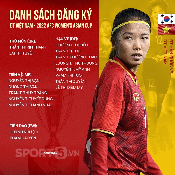 Trực tiếp ĐT Việt Nam vs ĐT Hàn Quốc, Asian Cup nữ 2022: Chấp 2 người  - Ảnh 2.