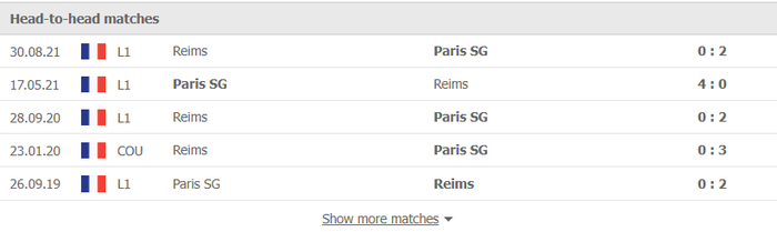 Nhận định, soi kèo, dự đoán PSG vs Reims, vòng 22 Ligue 1 - Ảnh 2.