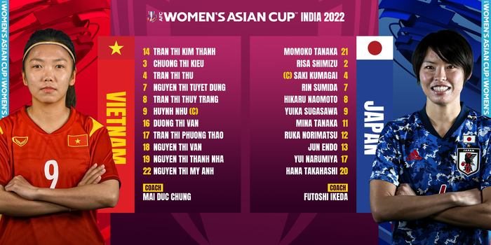 Trực tiếp ĐT Việt Nam vs ĐT Nhật Bản, Asian Cup nữ 2022: Thay đổi nhân sự  - Ảnh 2.