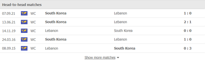 Nhận định, soi kèo, dự đoán Lebanon vs Hàn Quốc (vòng loại 3 World Cup 2022) - Ảnh 1.