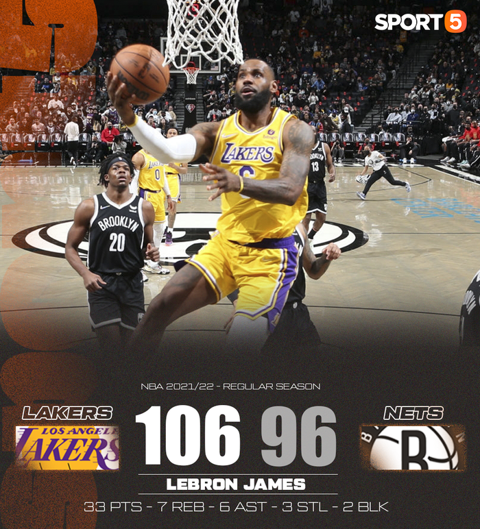 LeBron James bùng nổ với 33 điểm, Los Angeles Lakers thắng dễ trên sân của Brooklyn Nets - Ảnh 3.