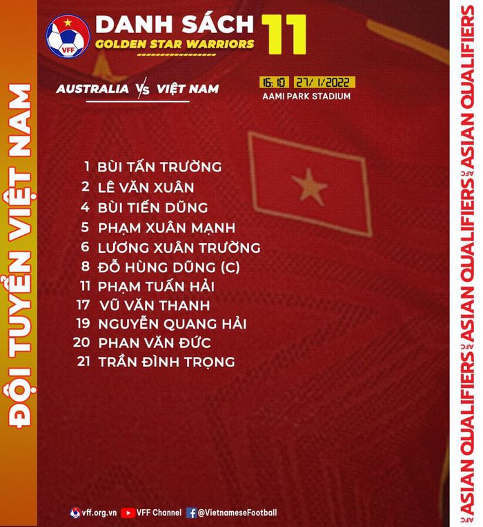 Australia vs Việt Nam: Thua đậm nhất ở vòng loại World Cup, tuyển Việt Nam vẫn khiến chủ nhà nhiều phen thót tim - Ảnh 19.