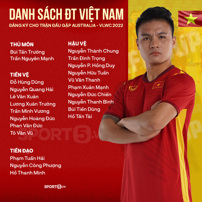 Australia vs Việt Nam: Thua đậm nhất ở vòng loại World Cup, tuyển Việt Nam vẫn khiến chủ nhà nhiều phen thót tim - Ảnh 24.