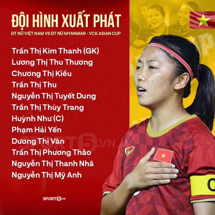 Trực tiếp Asian Cup nữ 2022, ĐT Việt Nam vs ĐT Myanmar: Giây phút quyết định  - Ảnh 2.