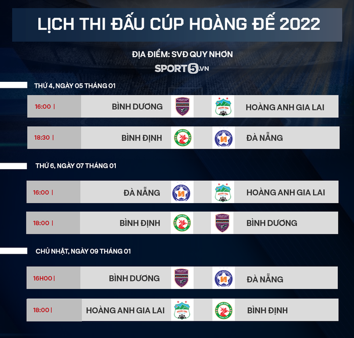 Cúp Hoàng Đế Quang Trung: HAGL vs Bình Dương khai màn giải đấu - Ảnh 2.