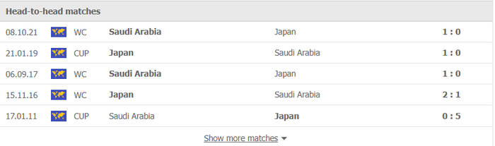 Nhận định, soi kèo, dự đoán Nhật Bản vs Saudi Arabia (vòng loại 3 World Cup 2022) - Ảnh 1.