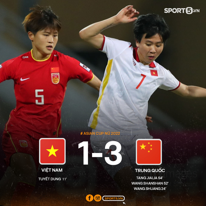 Kết quả ĐT Việt Nam 1-3 ĐT Trung Quốc, Asian Cup nữ 2023: Hẹn Thái Lan ở play-off - Ảnh 2.