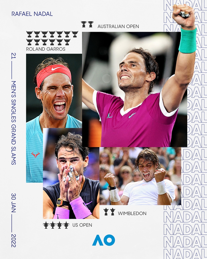 Khoảnh khắc lịch sử: Nadal cười như &quot;mất trí&quot; sau màn ngược dòng khó tin ở chung kết Australian Open - Ảnh 2.
