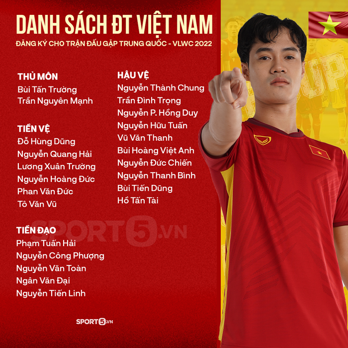 Trực tiếp Việt Nam vs Trung Quốc: Món quà Tết lịch sử dành tặng người hâm mộ? - Ảnh 3.