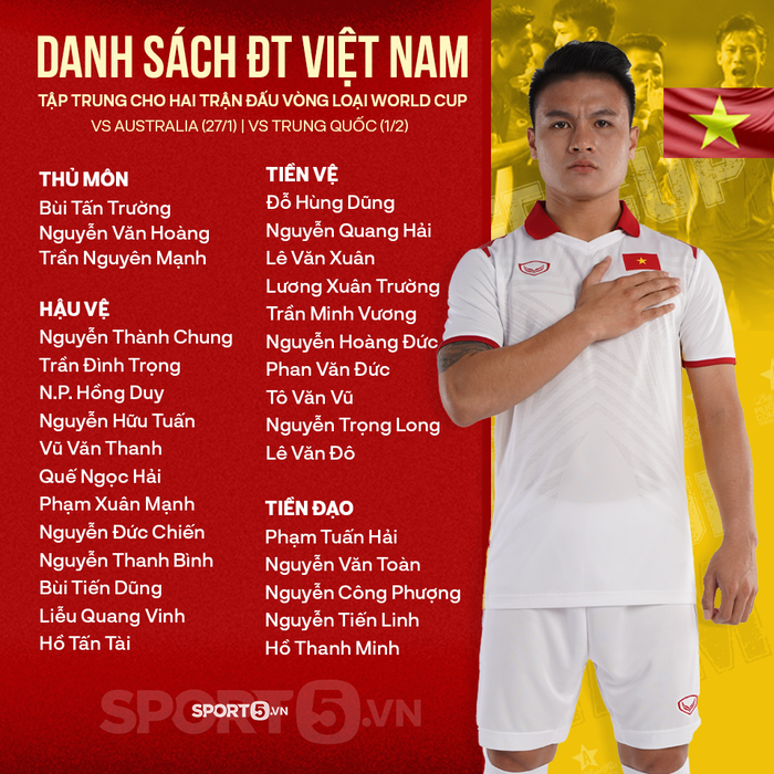 NÓNG: Tuấn Anh vắng mặt, Hữu Tuấn trở lại màu áo đội tuyển Việt Nam - Ảnh 3.