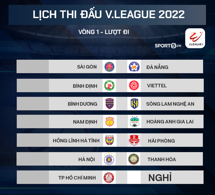 V.League 2022 lùi ngày khai mạc, Hà Nội FC và HAGL mừng nhất - Ảnh 3.