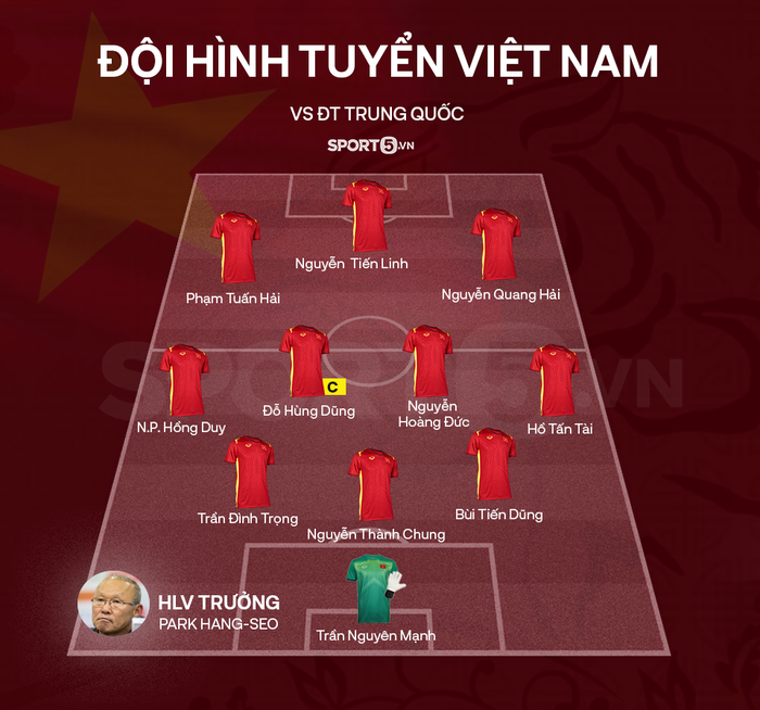 Trực tiếp Việt Nam vs Trung Quốc: Công Phượng dự bị, &quot;cánh chim lạ&quot; tiếp tục được tin dùng - Ảnh 4.