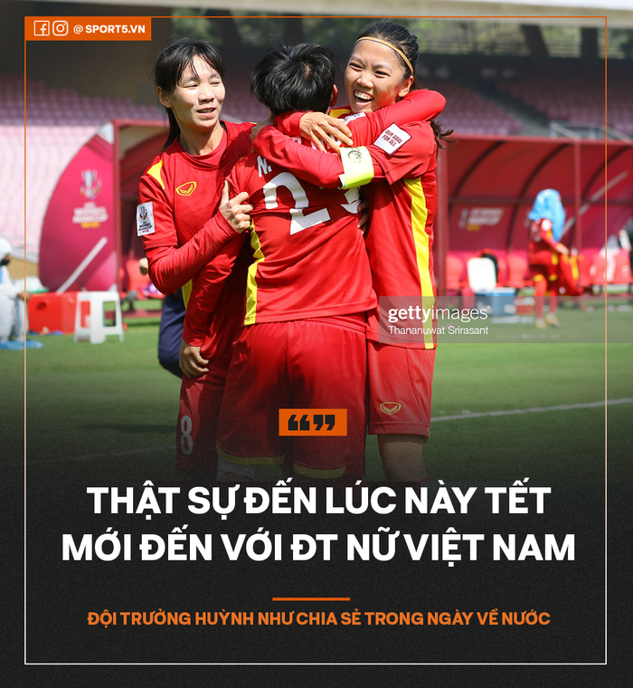 Đội trưởng Huỳnh Như: Bây giờ Tết mới đến với đội tuyển nữ Việt Nam - Ảnh 1.