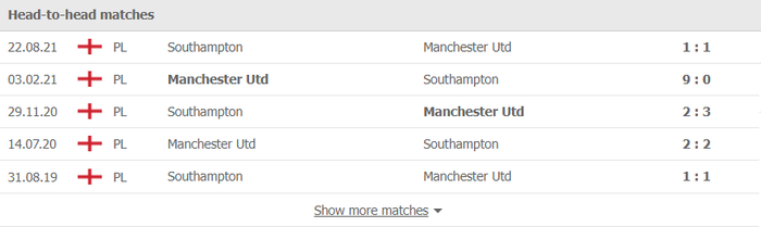 Nhận định, soi kèo, dự đoán MU vs Southampton, vòng 25 Ngoại hạng Anh - Ảnh 3.