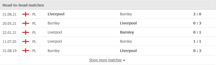 Nhận định, soi kèo, dự đoán Burnley vs Liverpool, vòng 25 Ngoại hạng Anh - Ảnh 3.