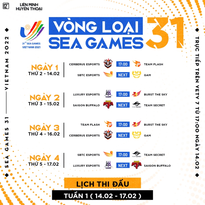 Đại diện LMHT Việt Nam dự SEA Games có thể phải bỏ giải thế giới - Ảnh 2.