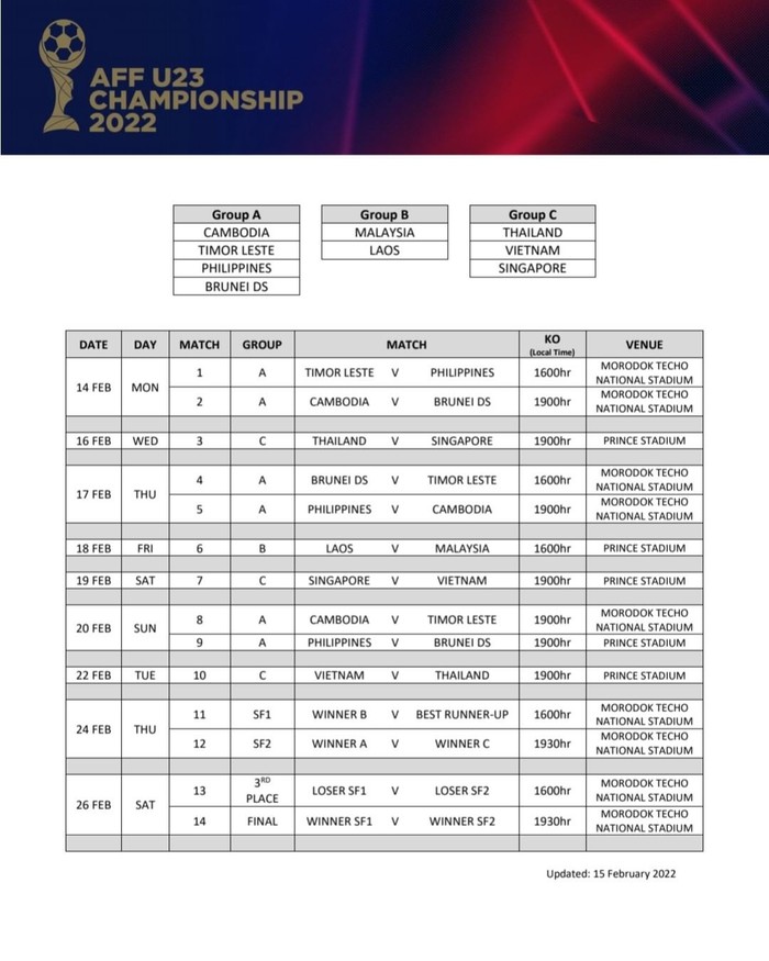 Cập nhật lịch thi đấu U23 Đông Nam Á 2022: Bảng B còn 2 đội tuyển - Ảnh 3.