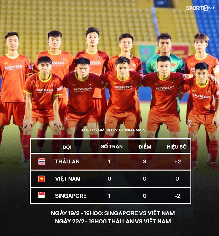 U23 Singapore chỉ có 11 cầu thủ lành lặn chuẩn bị cho trận gặp Việt Nam  - Ảnh 2.
