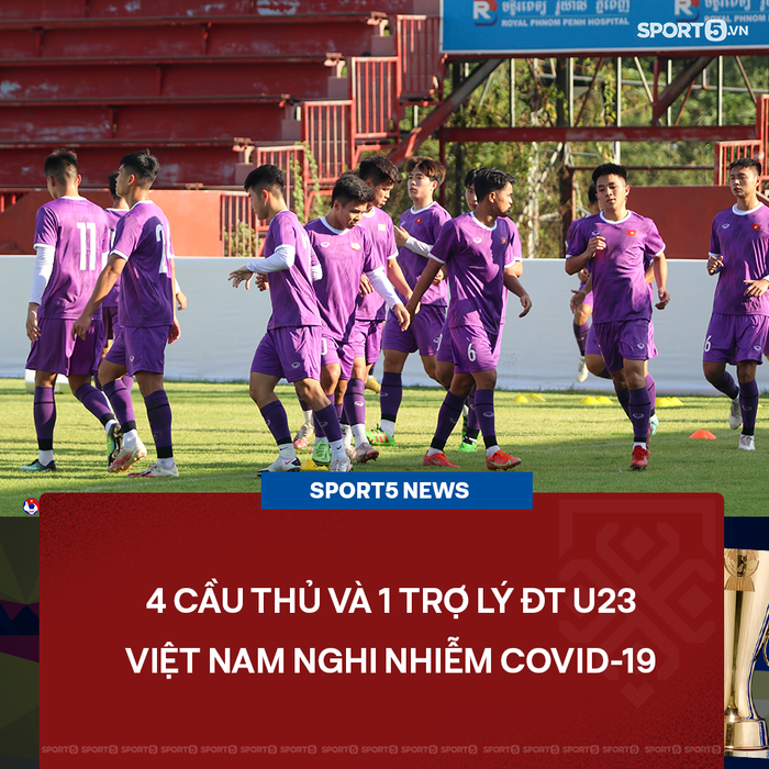 5 thành viên ĐT U23 Việt Nam nghi nhiễm Covid-19 trước ngày ra quân ở U23 AFF Cup 2022 - Ảnh 1.